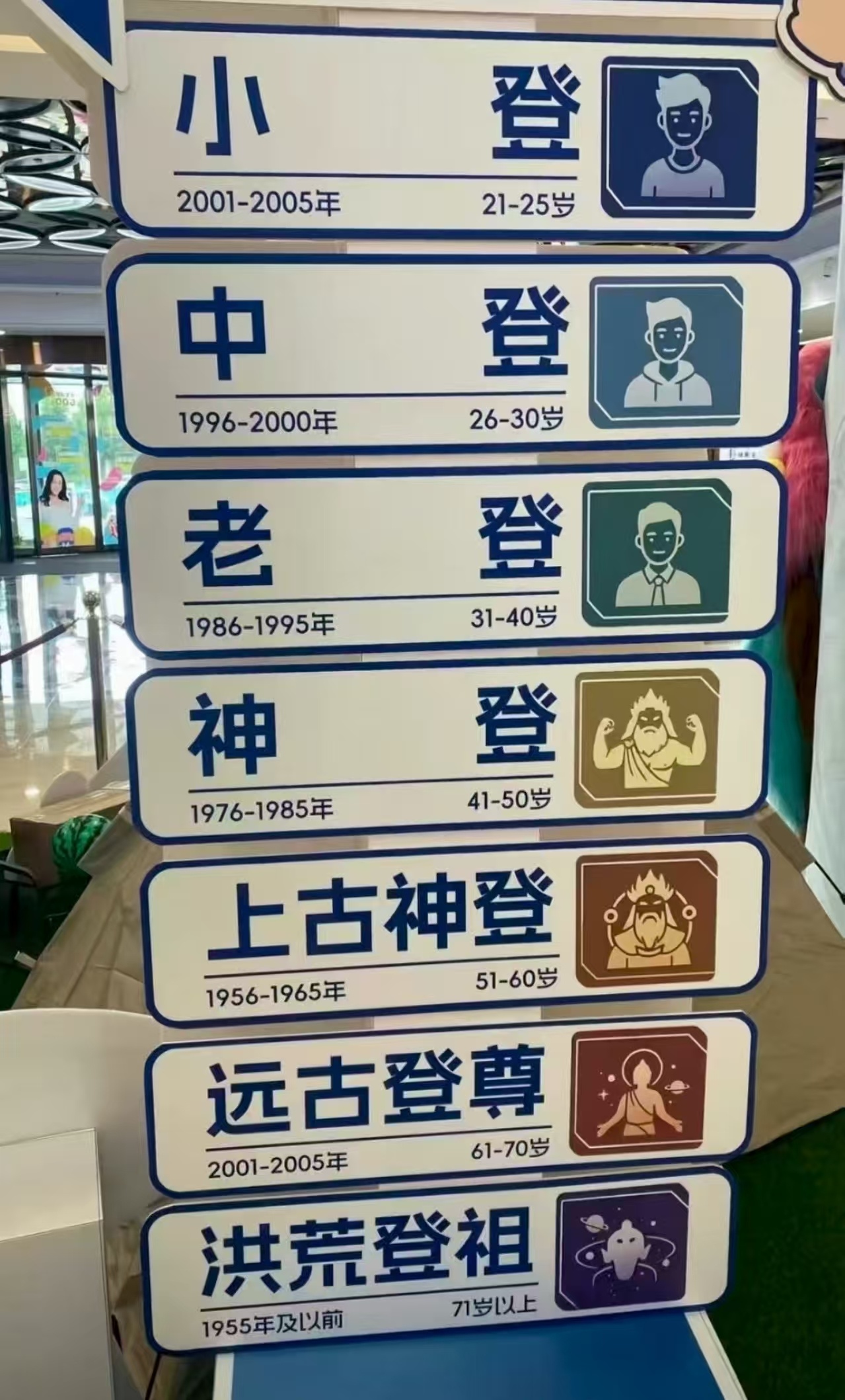 正经老登在成为神登之前稍微改造一下自己看能年轻几岁[yeah] ​​​