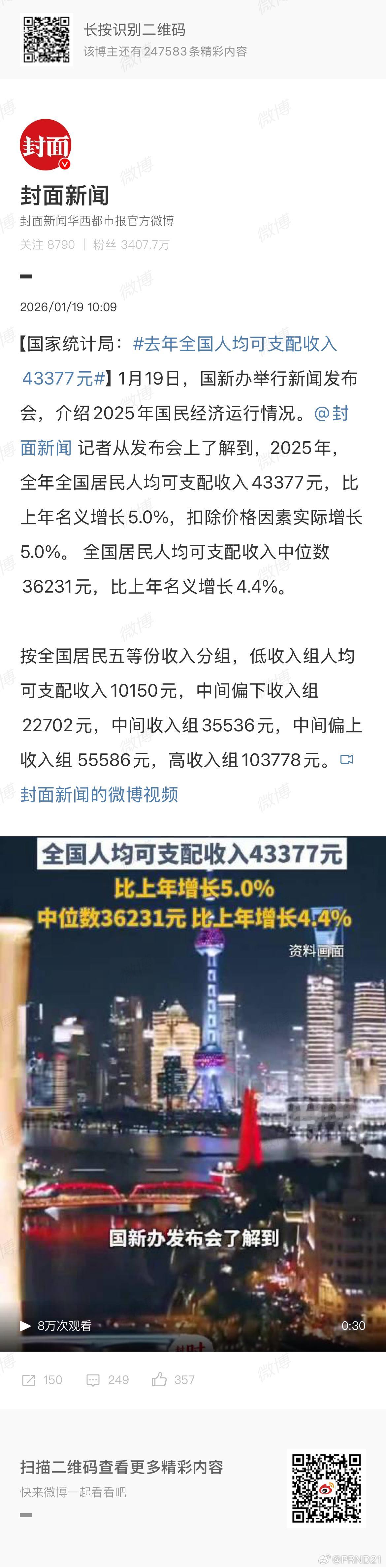 去年全国人均可支配收入43377元 稳中向好