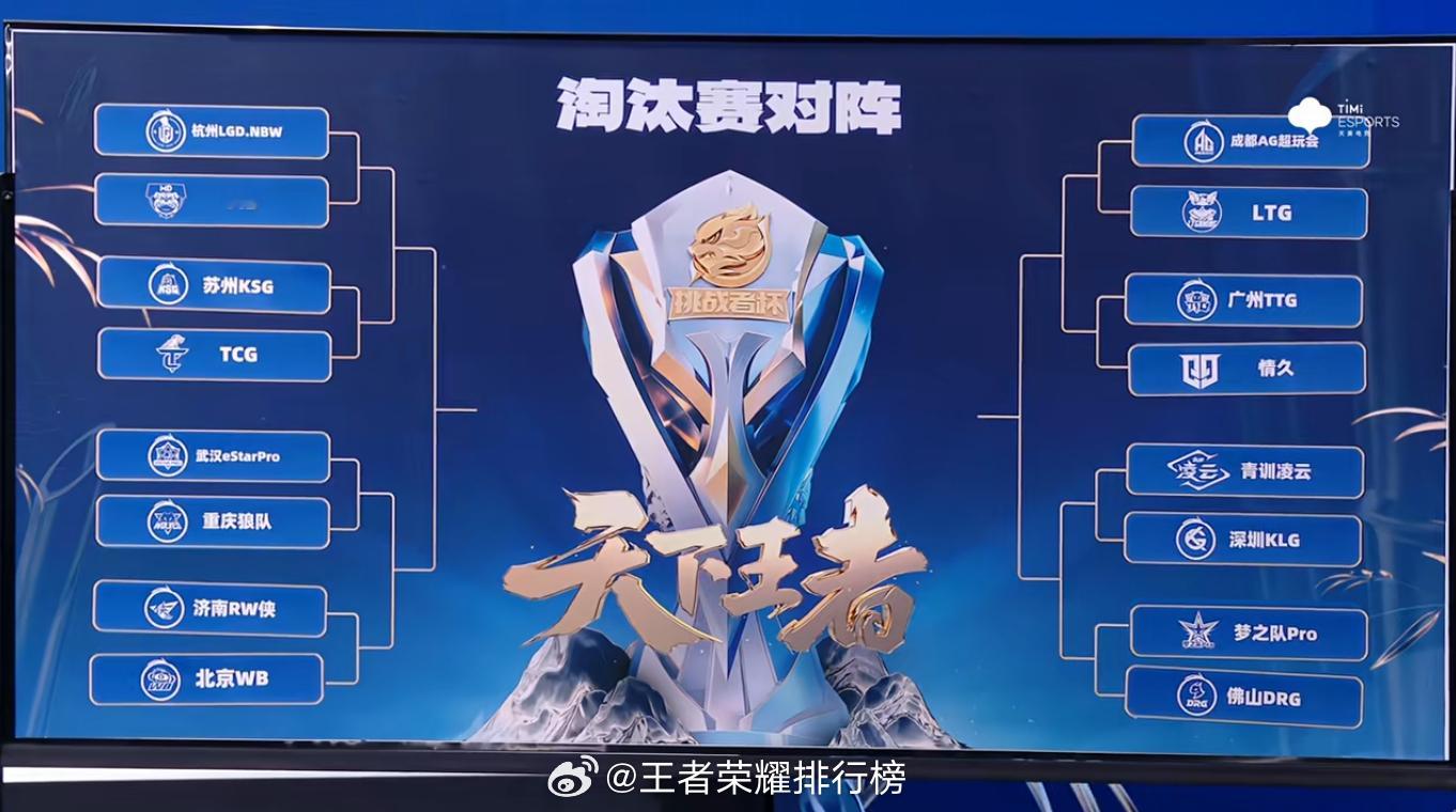 挑杯淘汰赛抽签结果  挑杯淘汰赛抽签结果出炉 
