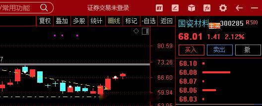 Al硅微粉硅微粉主要应用在覆铜板和芯片封装材料中，硅微粉填料国产化空间巨大硅微粉