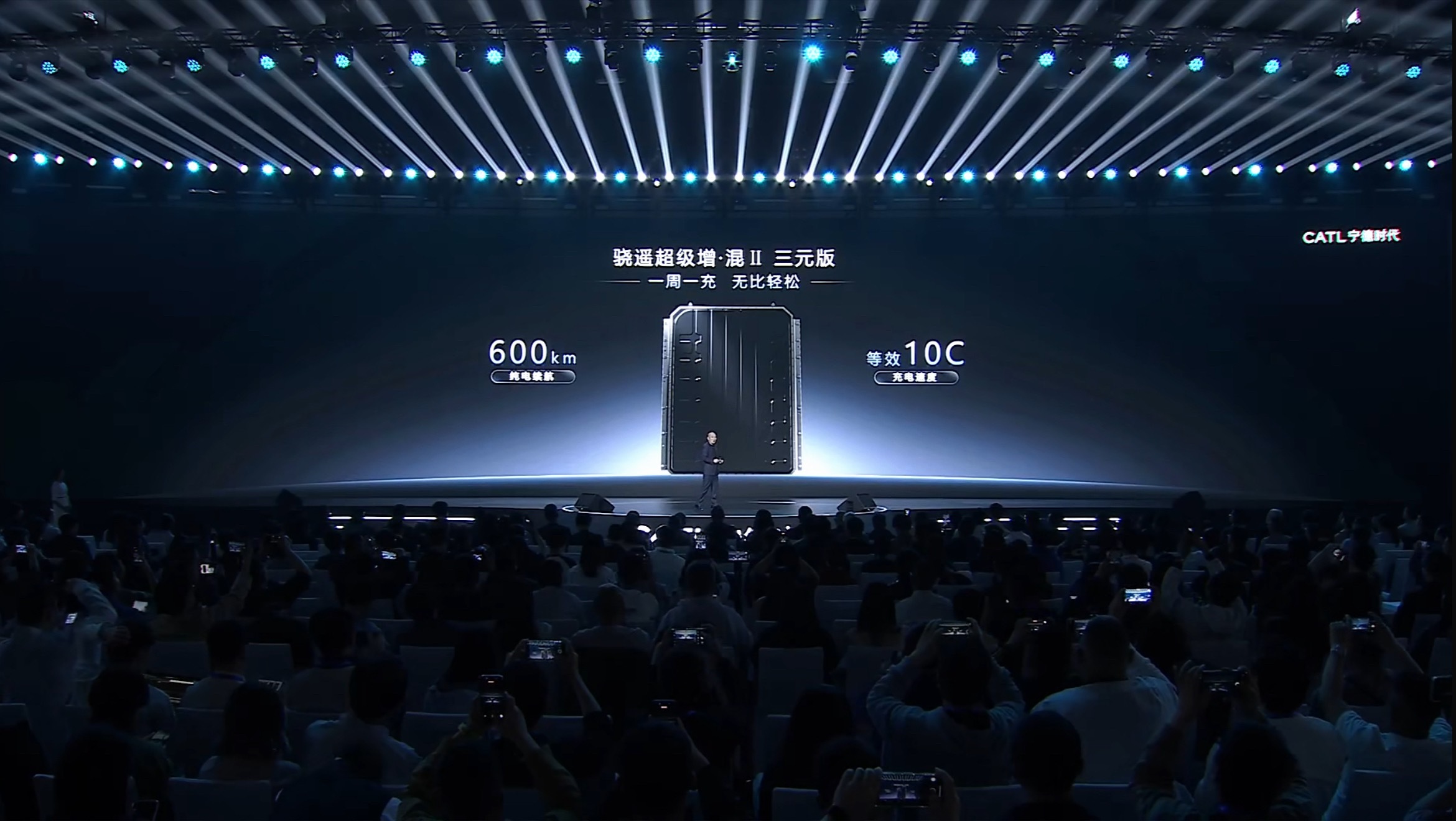 增混车纯电里程到600了～增混和纯电的界限在慢慢模糊。600里程之后，增程器启动