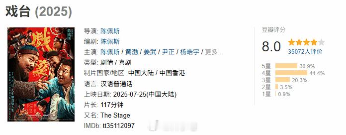 陈佩斯一鸣惊人！《戏台》豆瓣开分8.0 ，认真做影视的终会被看见 ​​​