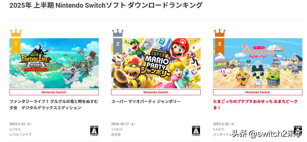 任天堂公布上半年Switch游戏e商店的下载排行，好评名作《幻想生活i转圈圈的龙