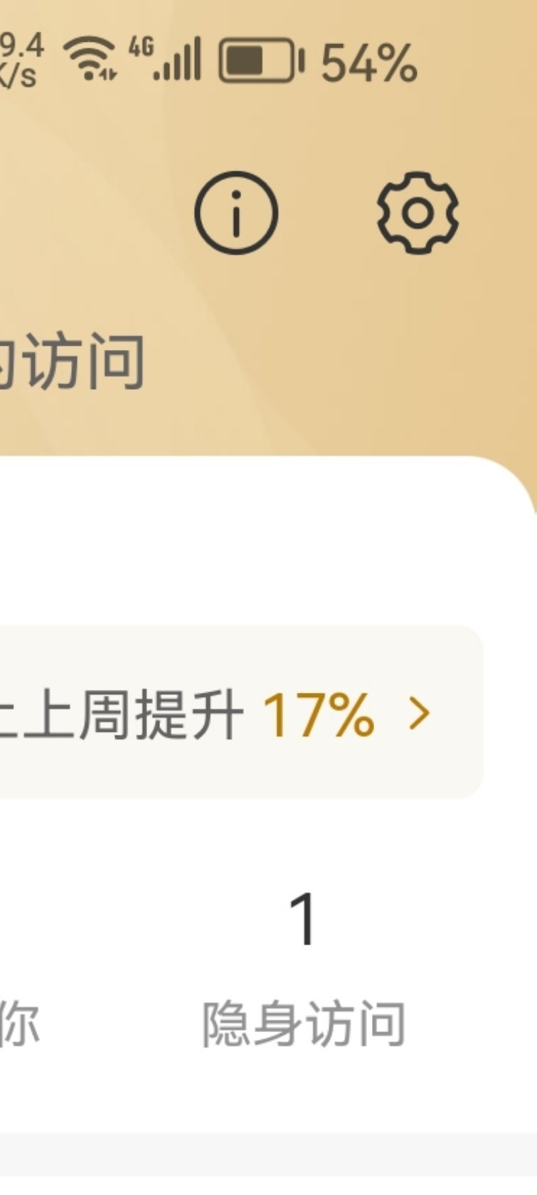 这么喜欢视奸 ​​​