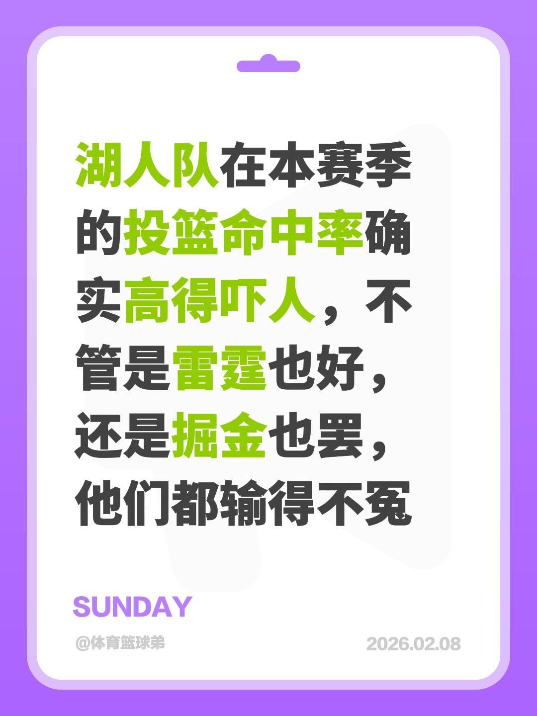 雷霆掘金输得不冤，湖人投篮命中率高得吓人。我评论了 的作品： 湖人队在...