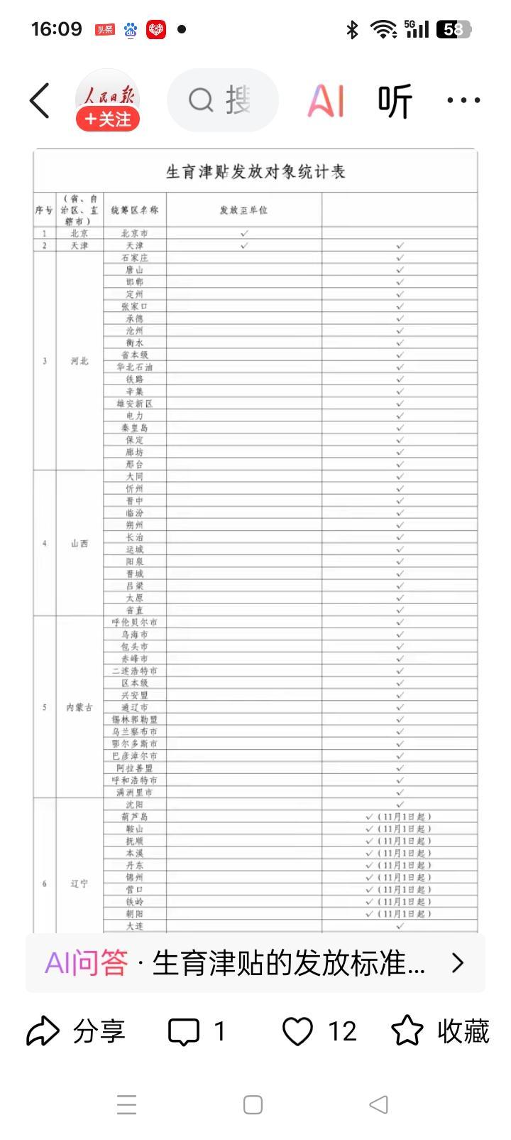 国家医保局：25省份、近九成统筹区将实现生育津贴直接发放至个人，推动生育友好社会
