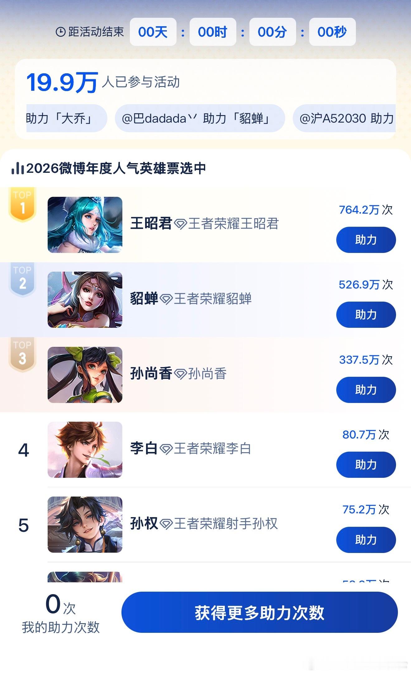 王者荣耀王昭君[超话]王昭君年度人气票选夺冠王昭君喜提线下花墙王昭君投票 圆梦！