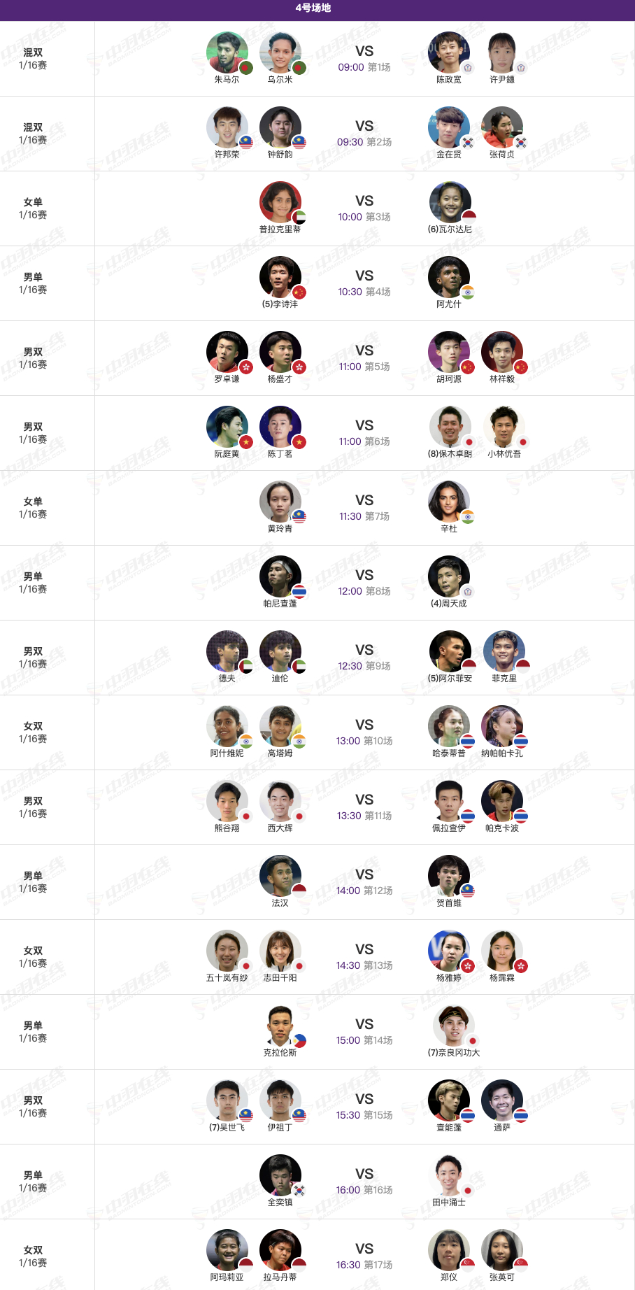 2026年羽毛球亚锦赛 4月8日各单项首轮赛程，早上9点开赛：【1号场地】5、王