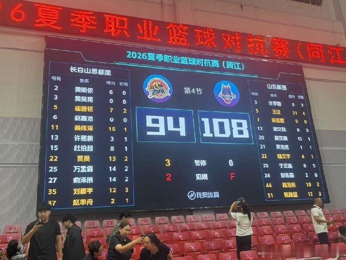 黄明依今天代表吉林男篮出战了热身赛 cba ​​​