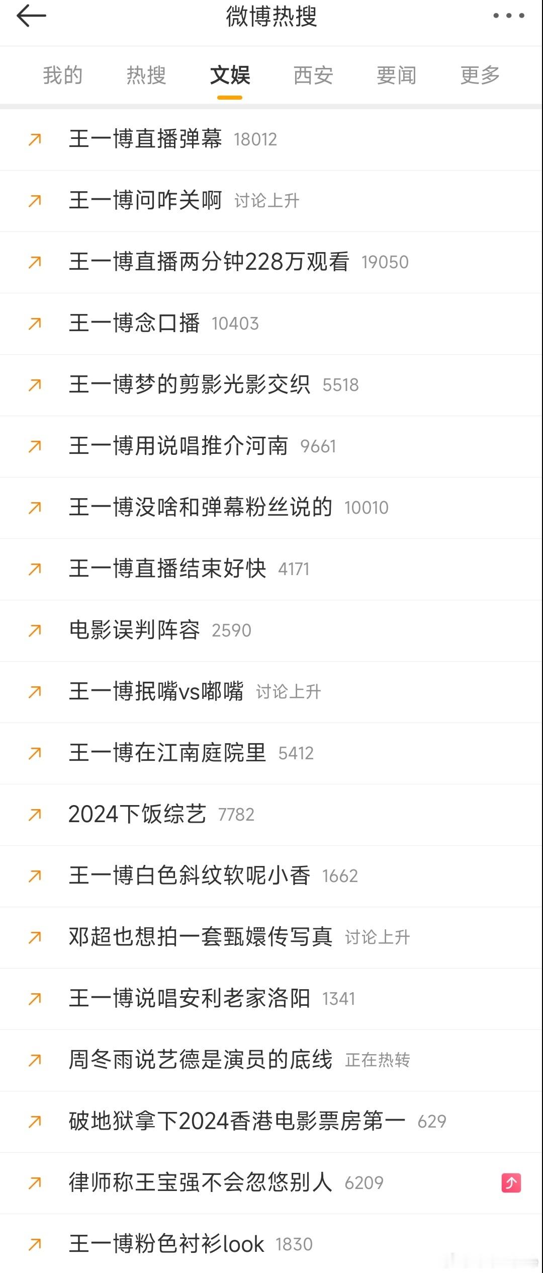 霸屏，属于王一博的王霸之道。每个领域探索新境的绝对统治力与影响力，一博搏一搏就是