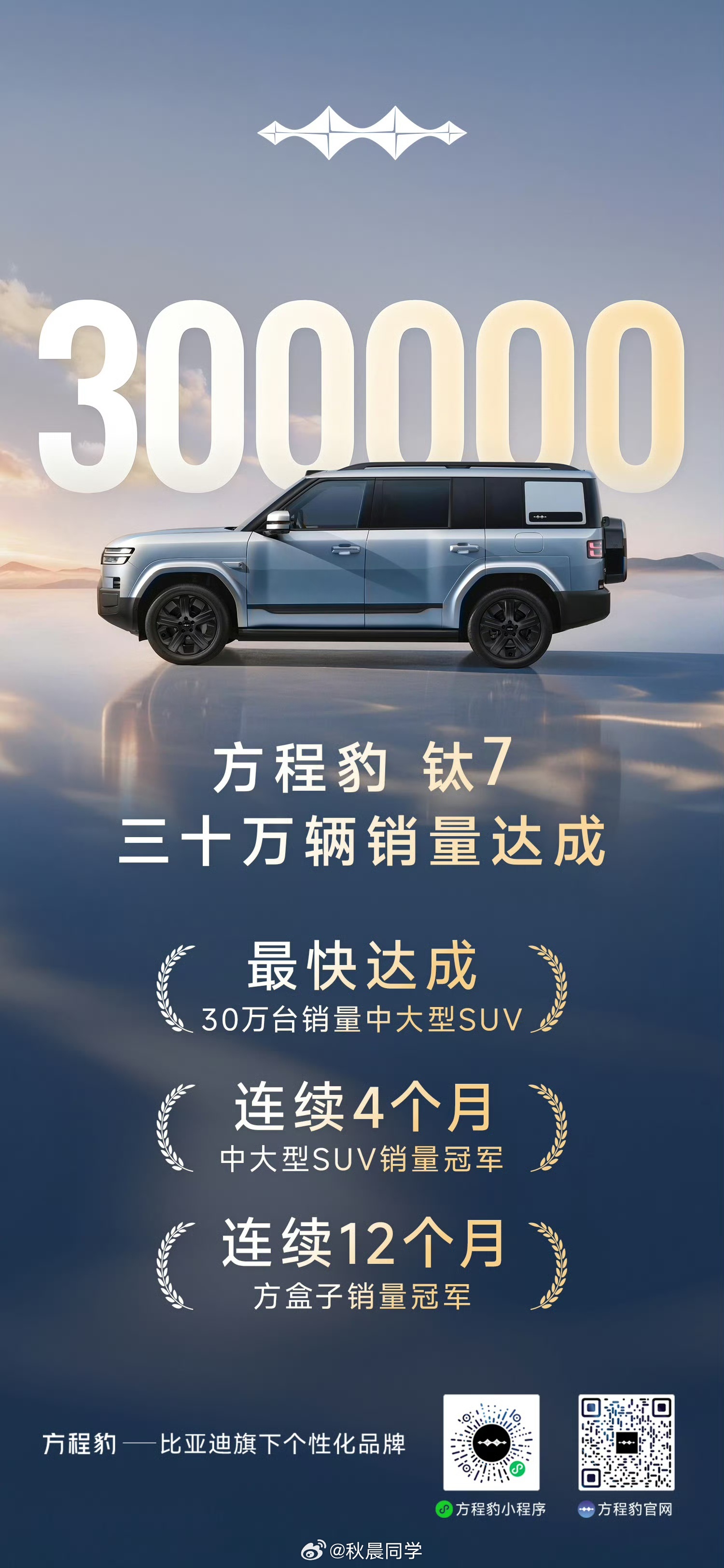 方程豹钛7，销量真的太厉害了，这么快就三十万台了，口碑积累这一块[点赞]大V聊车