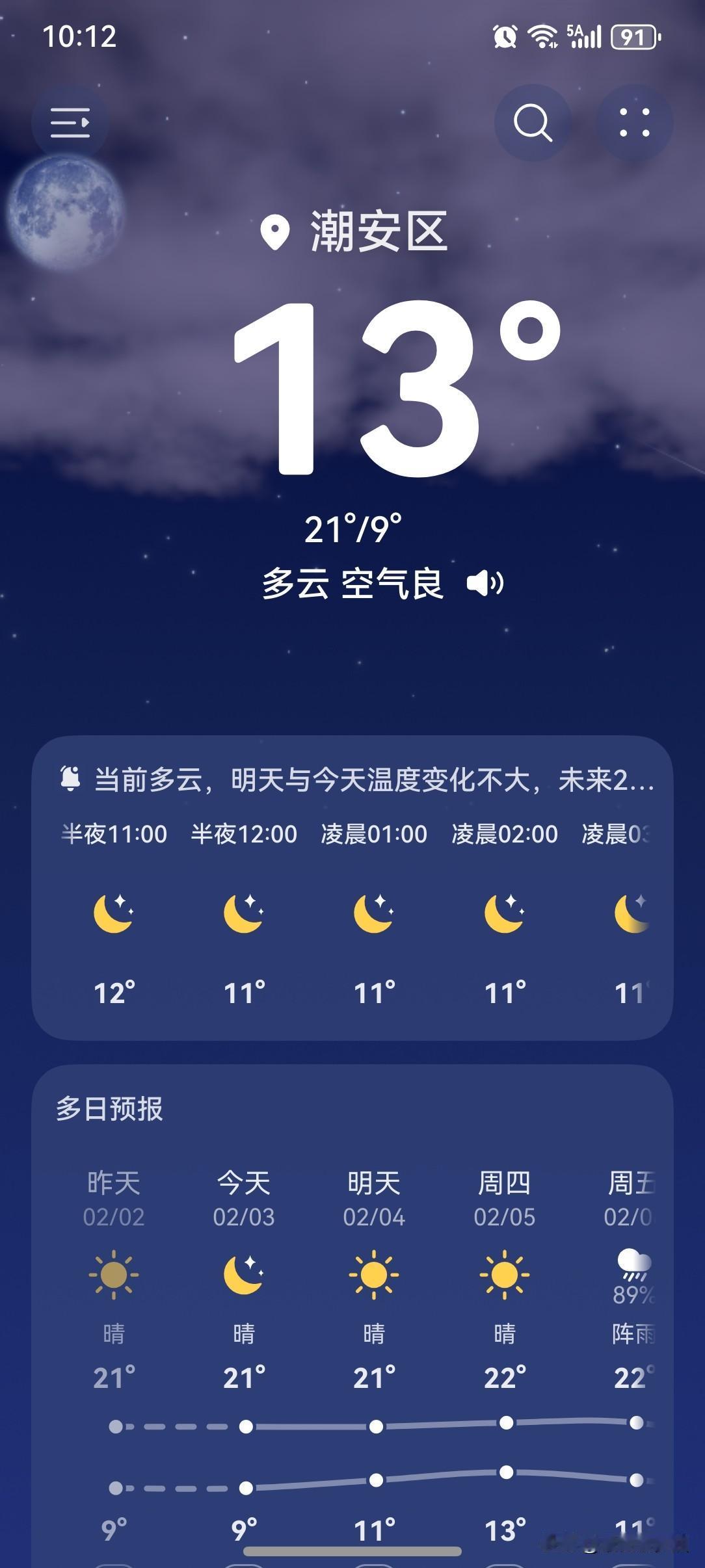 近期，广东天气进入这样的一个循环剧本：晴冷→回暖增湿→阴冷……

今天（3日），