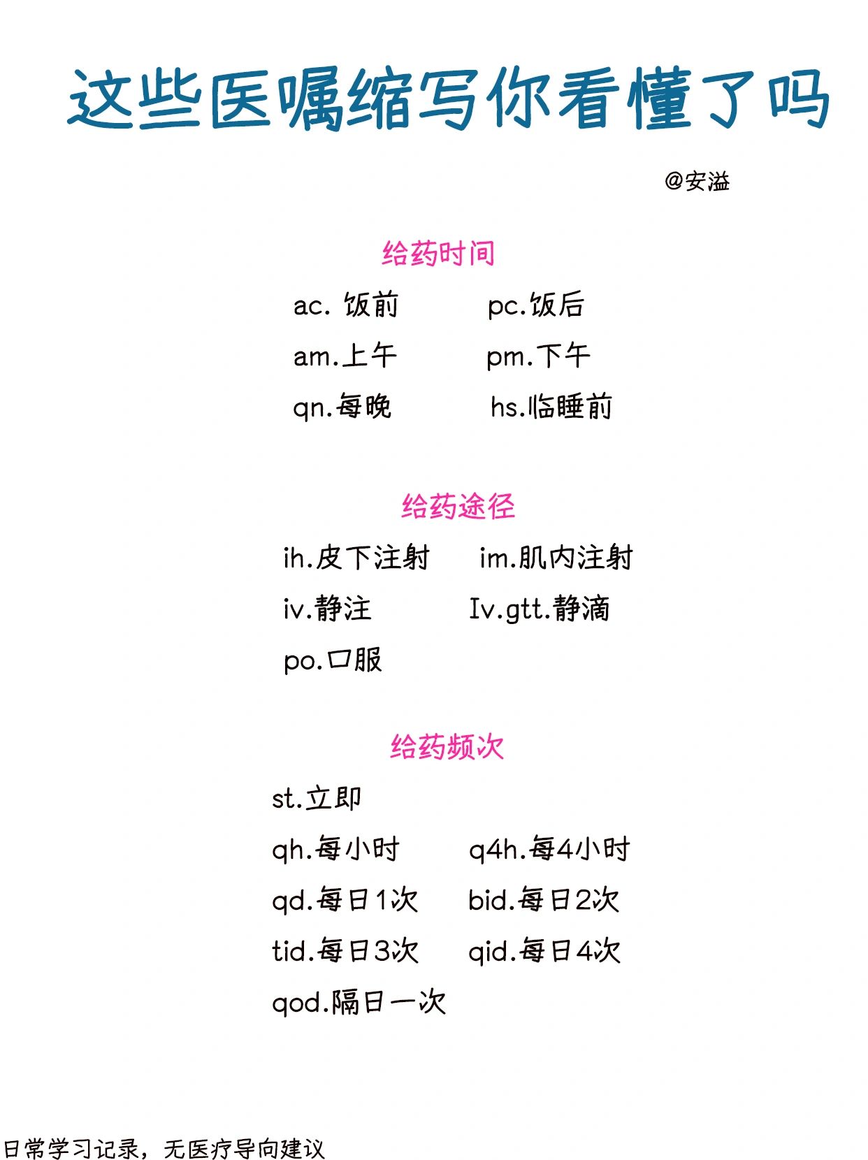 边画画边学医‖看懂医嘱不再求人