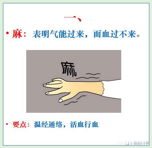 麻、木、酸、胀、疼、痒，身体的这些表现，可能是身体给你的提示！