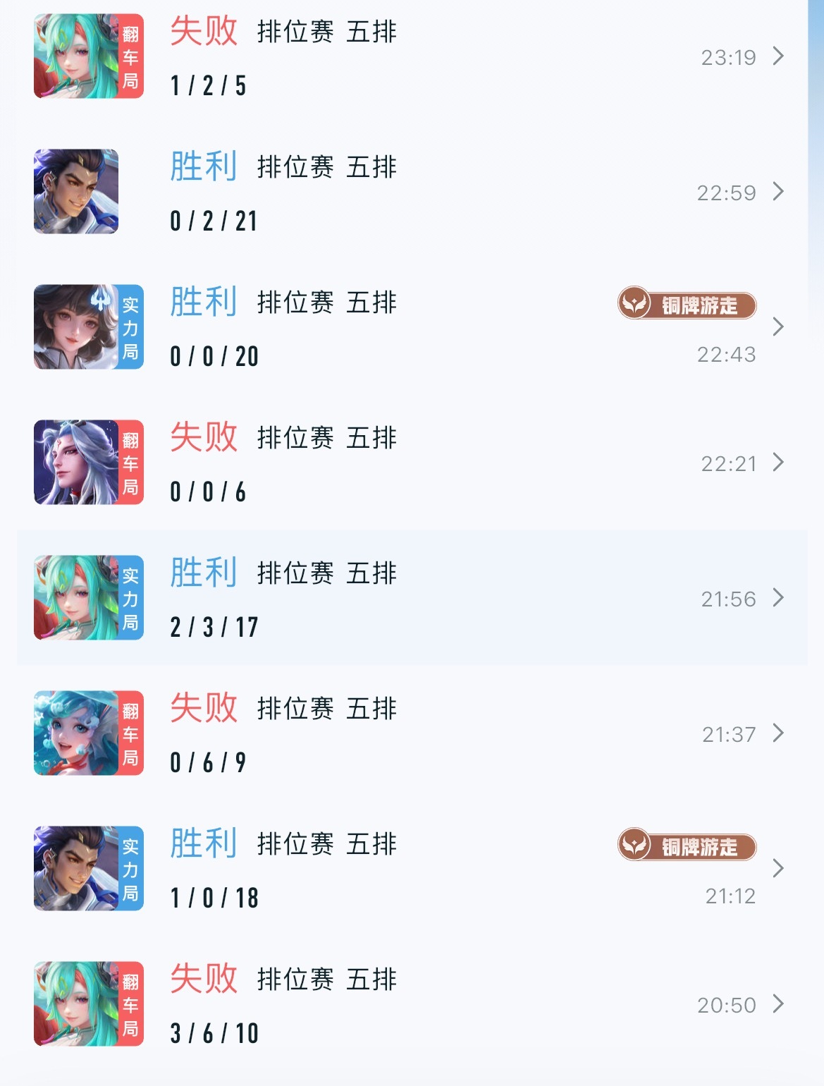 忙活了一晚上一颗星没上