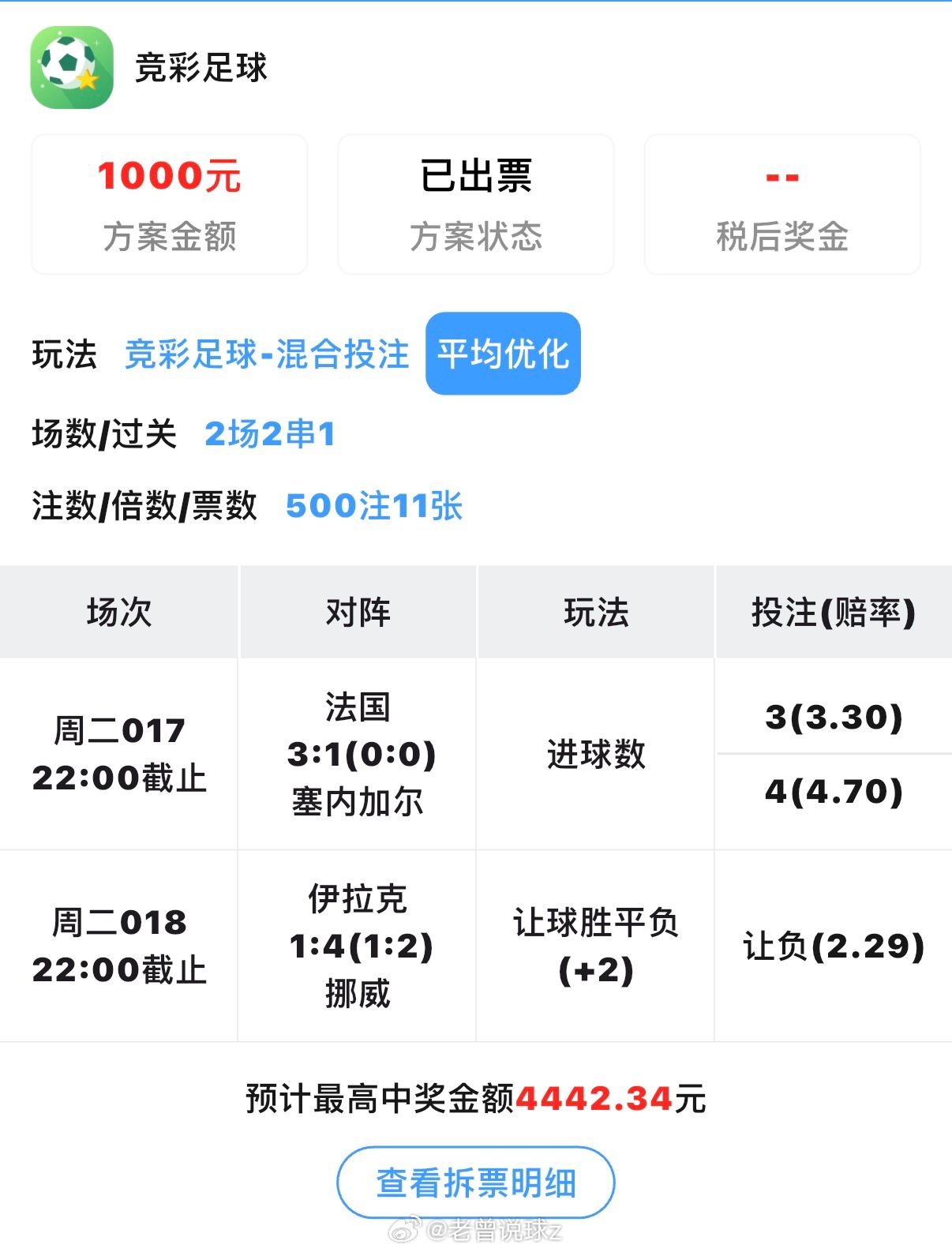 刺激的两场比赛，不过这位大哥还是稳稳拿下了！！！ 每日足球推荐 世界杯