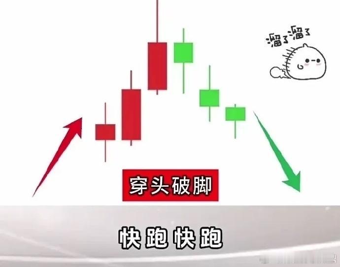 1月18日今天讲讲如何精准地逃顶，在A股市场重要的不是你赚多少钱，而是如何带走你