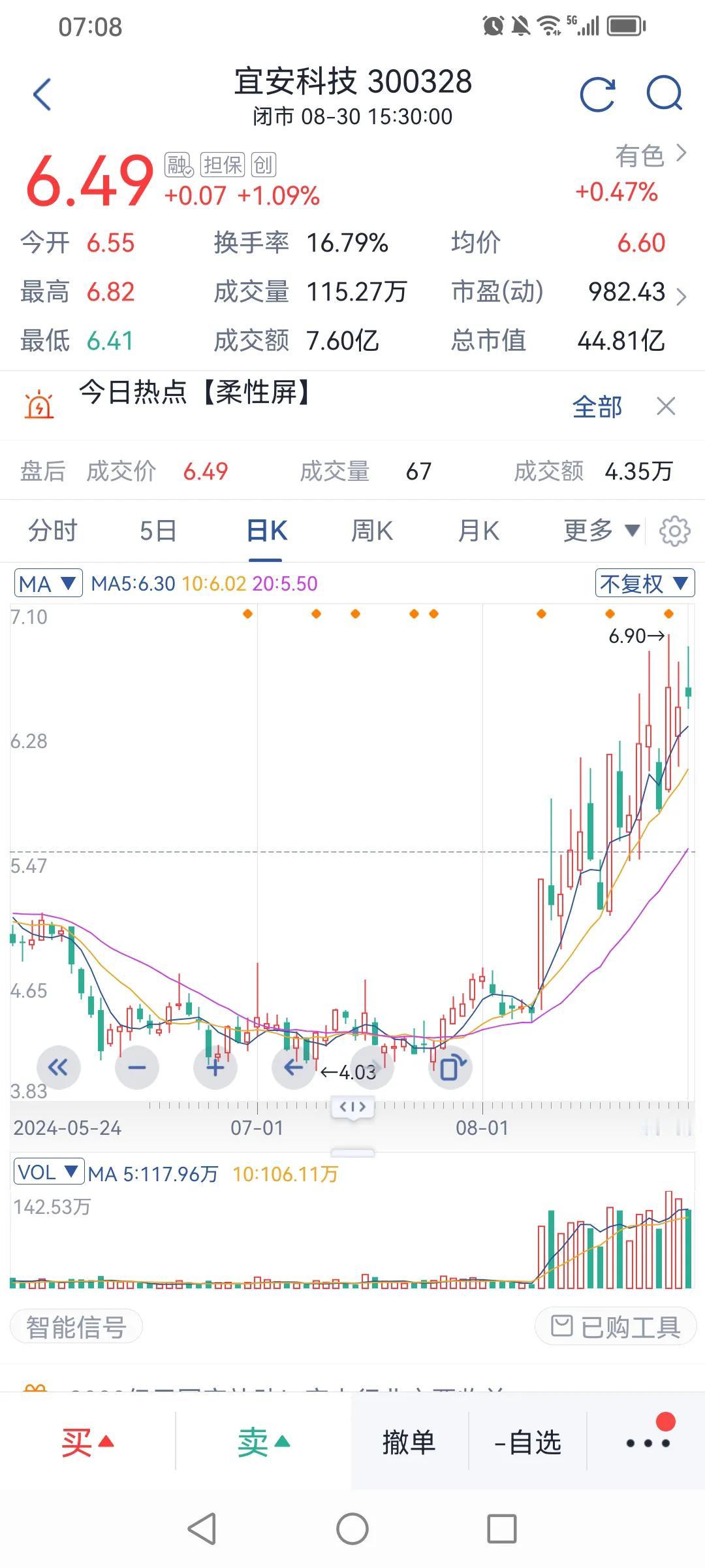 9月2日我将关注这3个节奏感的股票：宜安科技、惠威科技、天利科技。这“3个科技”
