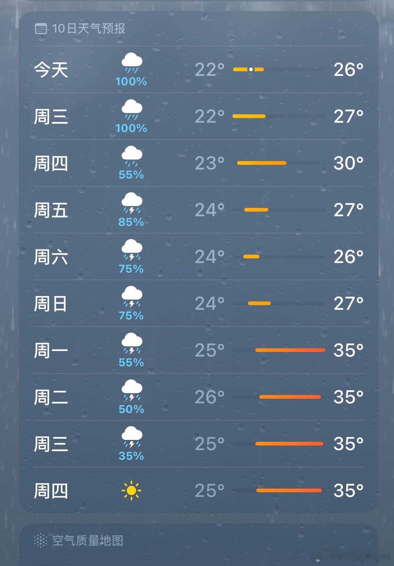 我的狗完了 给各位一点黄梅天震撼 