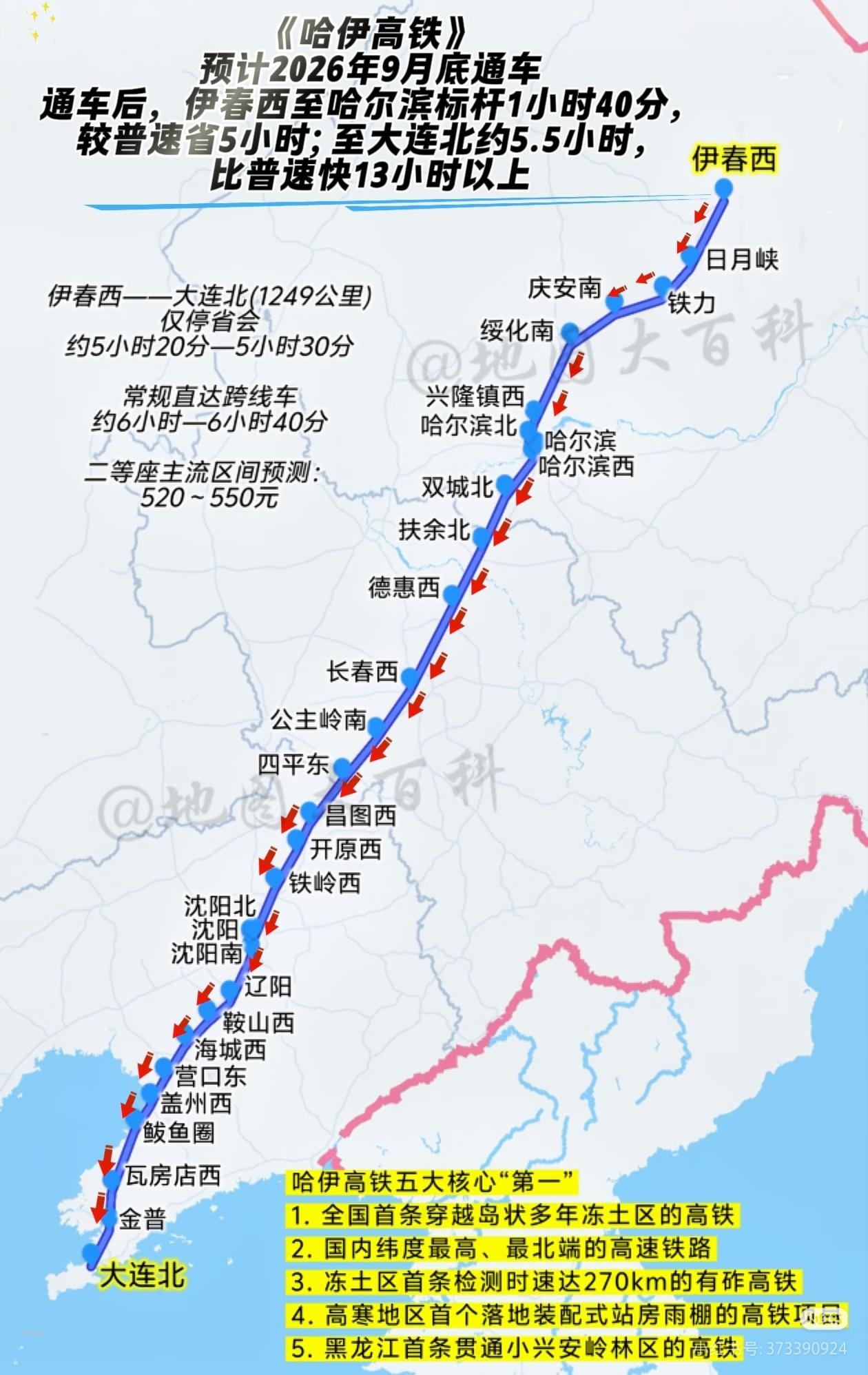 哈大高铁即将升级为伊大高铁，期待北京朝阳到伊春的标杆车[吐舌]