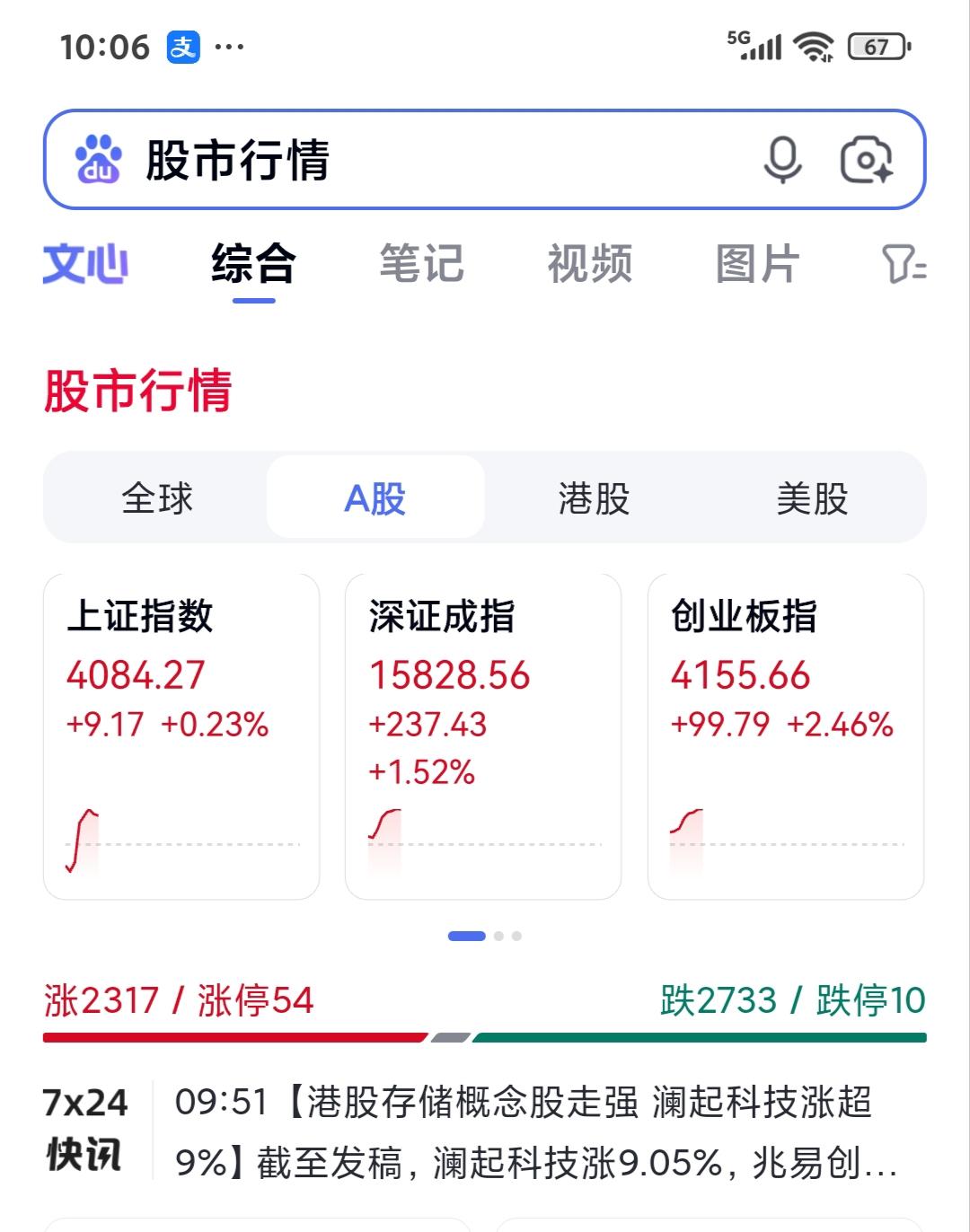 现在的A股是假牛市、真熊市
指数虚涨、个股普跌
不敢奢望赚钱，账户市值不跌就知足