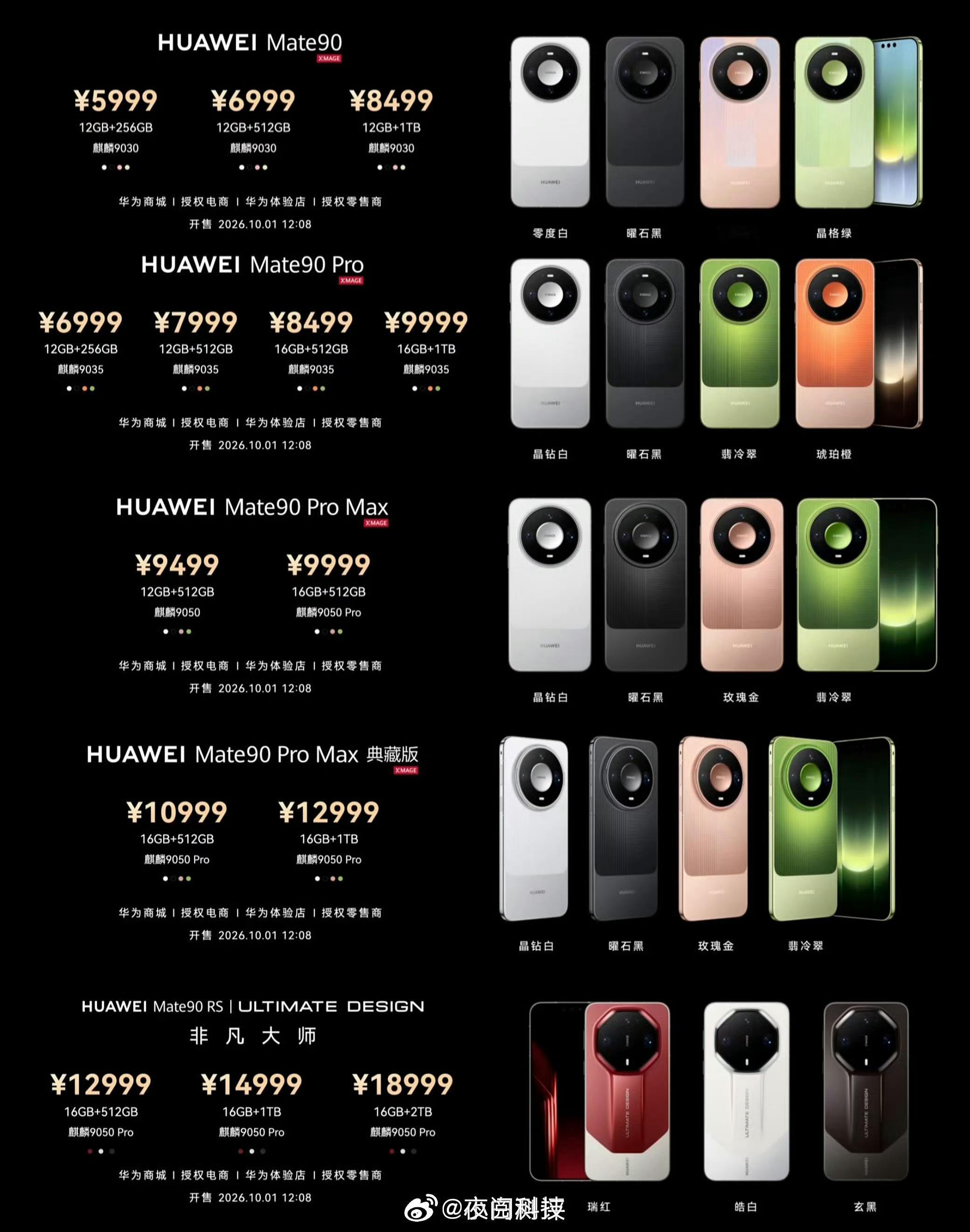 华为Mate90系列销量这个销量，在国内手机市场，属于顶一份吧[赞][嘻嘻] ​