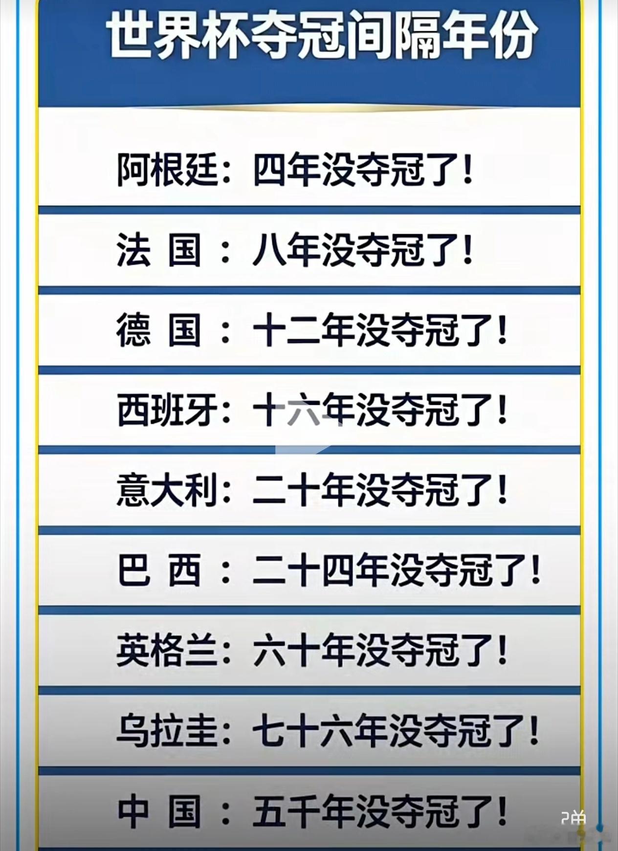 这个时间间隔，显然是不对的呀，900多年前，还有高俅高太尉呀！ 