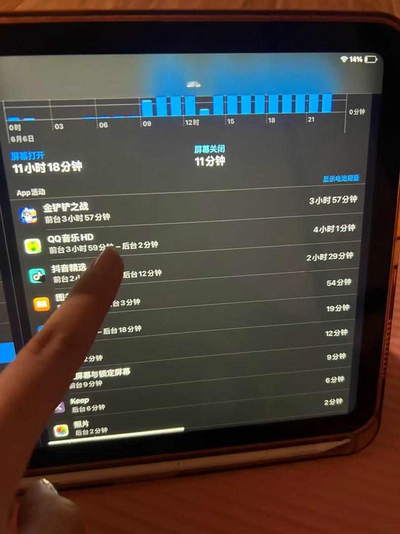 就这样玩了一天金铲铲哟。 金铲铲之战 金铲铲之战 游戏