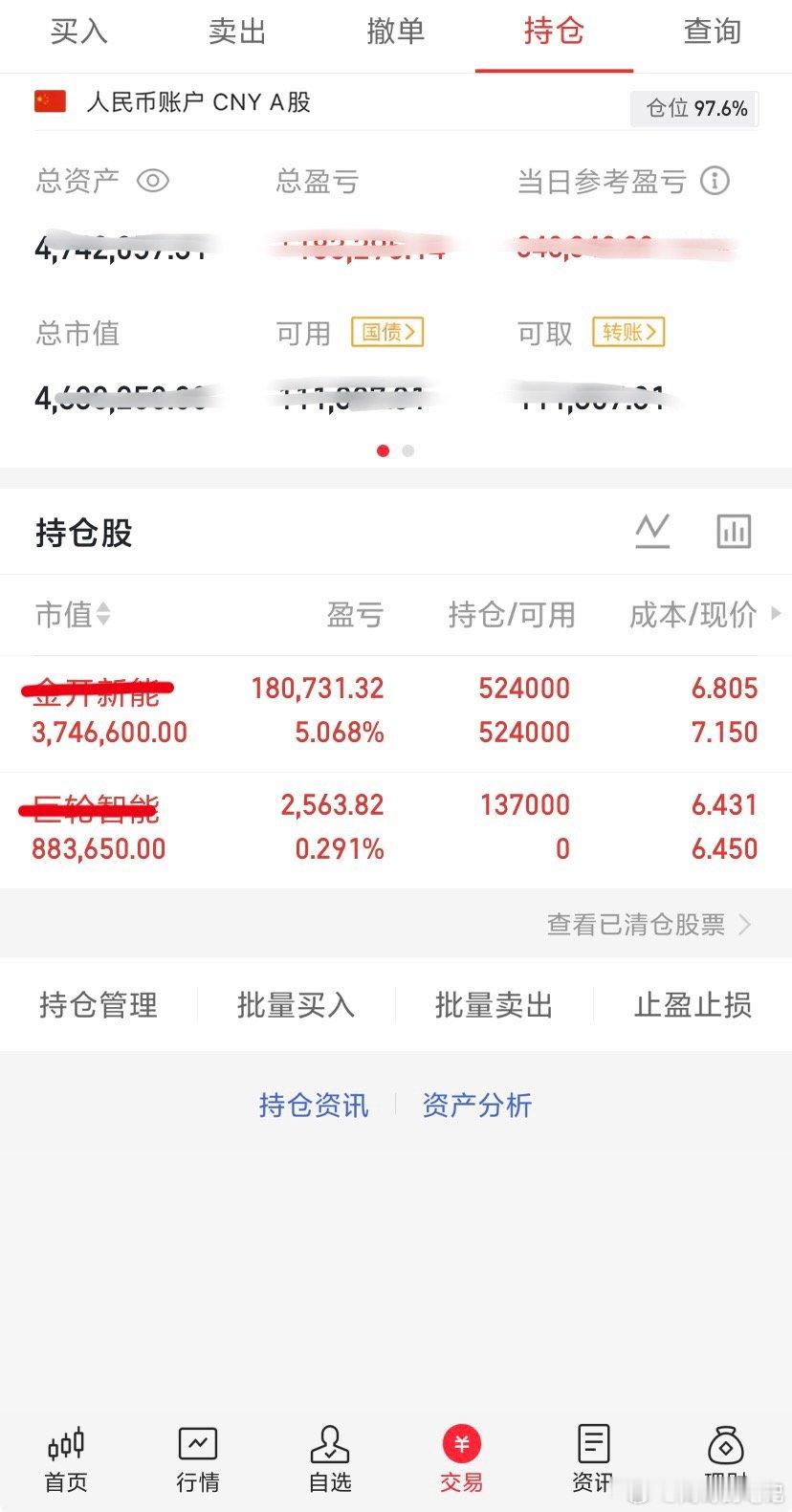 早盘新上车巨轮坐等旅客上齐发车个人操作记录，不构成任何投资建议！骑行辅警被刺死其