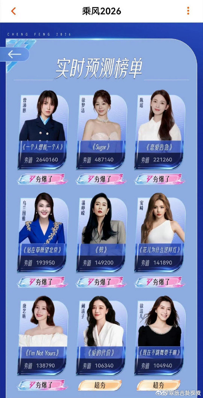 乘风初舞台现场选人pk初舞台直接上强度，1v1 对决看得人热血沸腾乘风初舞台直播