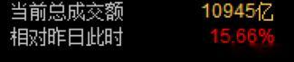 今天给我的感觉是各个板块龙头有点东拉西扯的味道，科技能和其他板块龙头都有表现主要