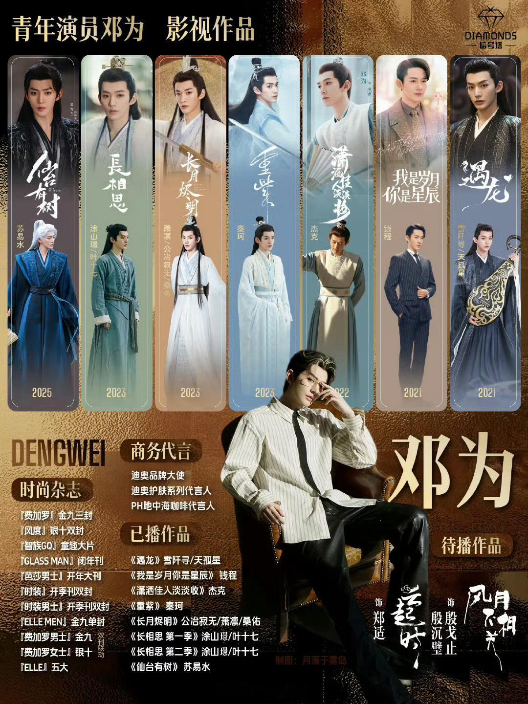 邓为就是最棒的！钻姐就是最牛的！爱奇艺717 ​​​