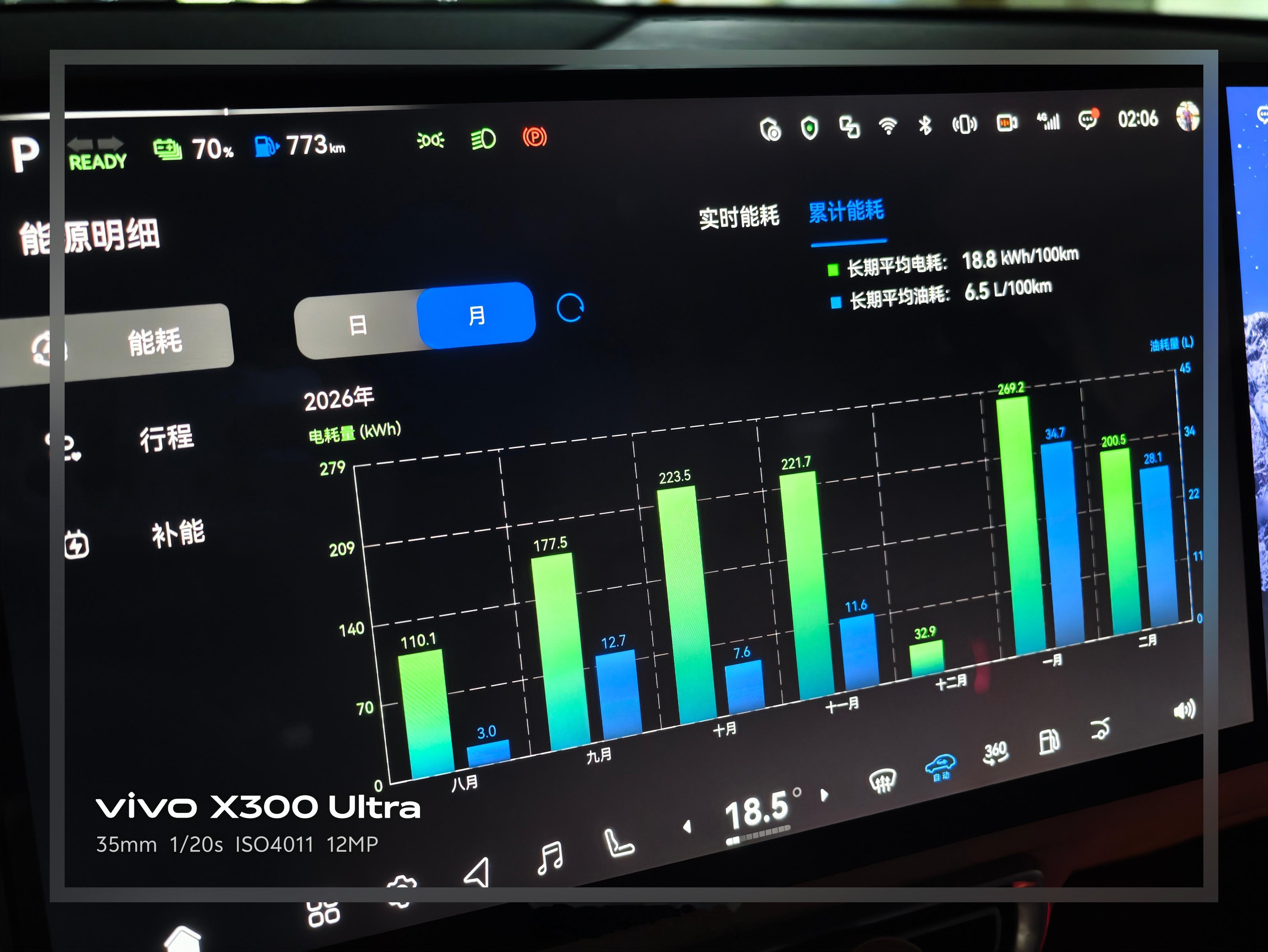 后驱还是省，深蓝S09也开了12000公里了，平均电耗18.8，比M9能低个20