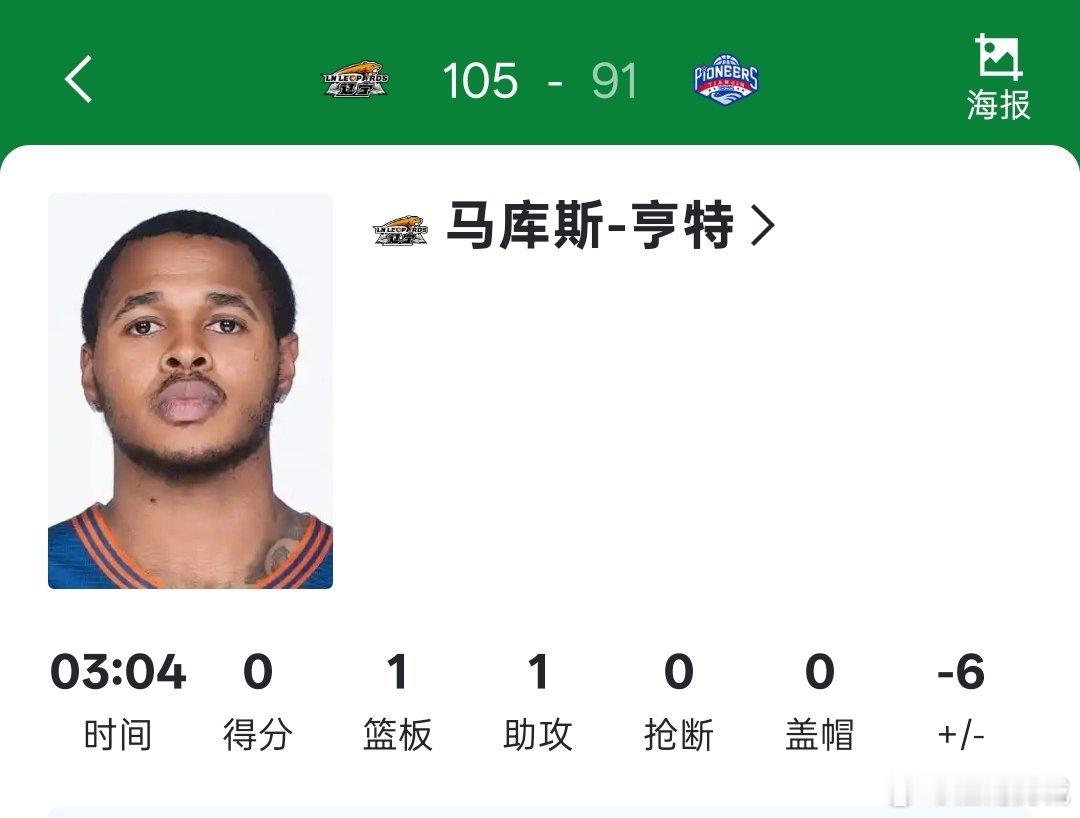 今天没摸扎，提出表扬cba