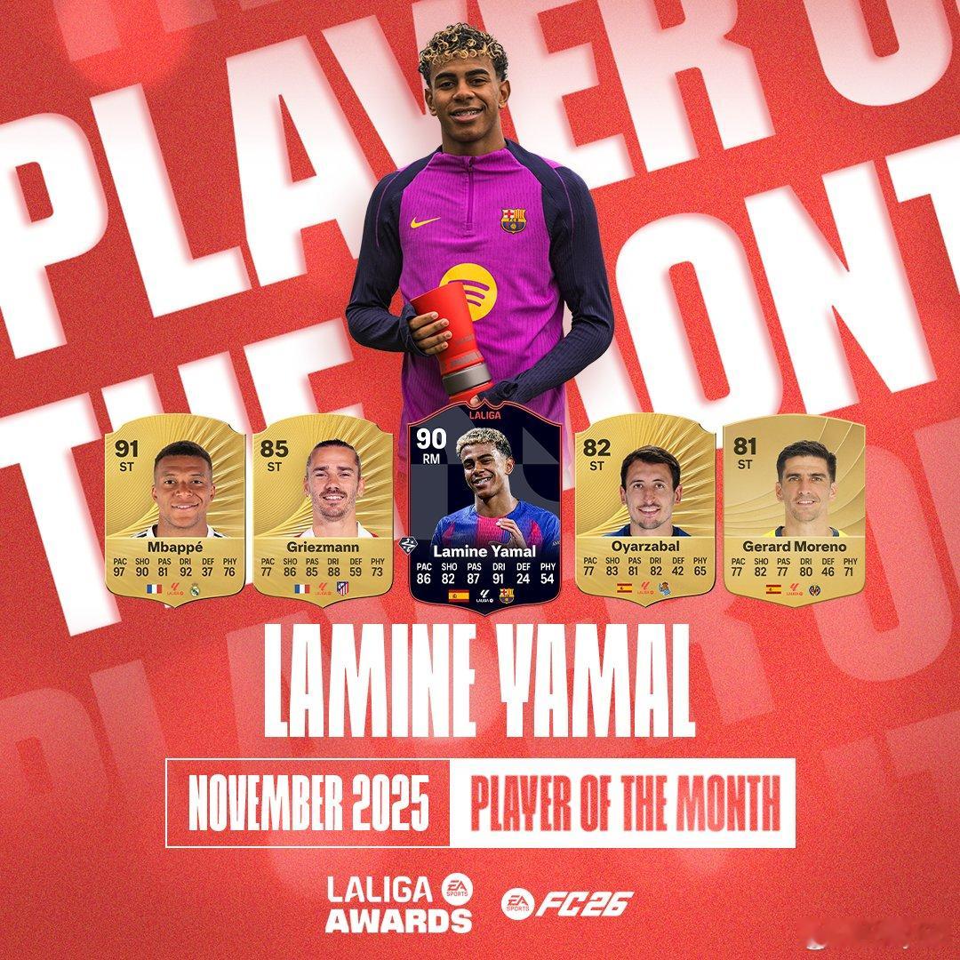 西甲联赛十一月最佳球员公布。亚马尔获选。FC26