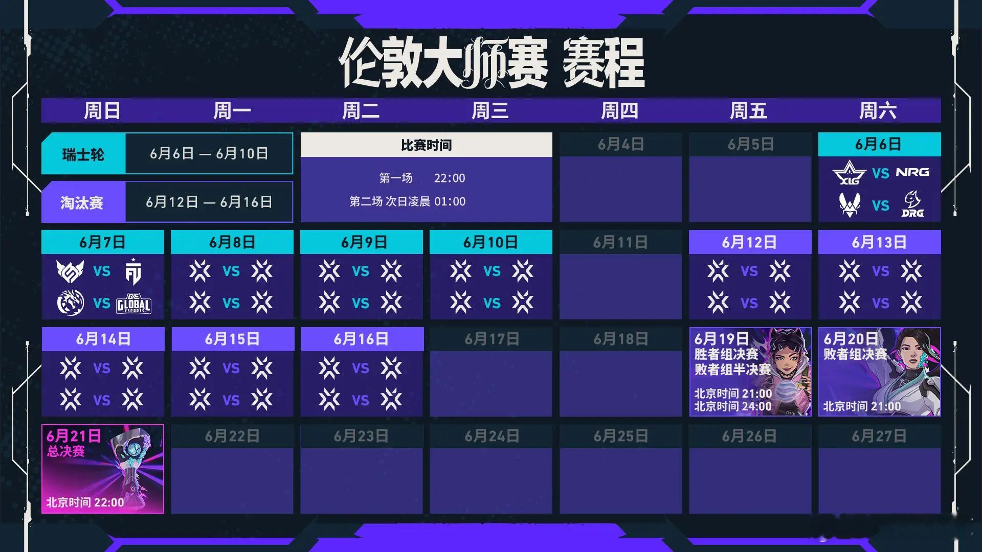 无畏契约伦敦大师赛6月6日打响！12支战队争破宿命，谁能圆梦？VCT CN赛程（