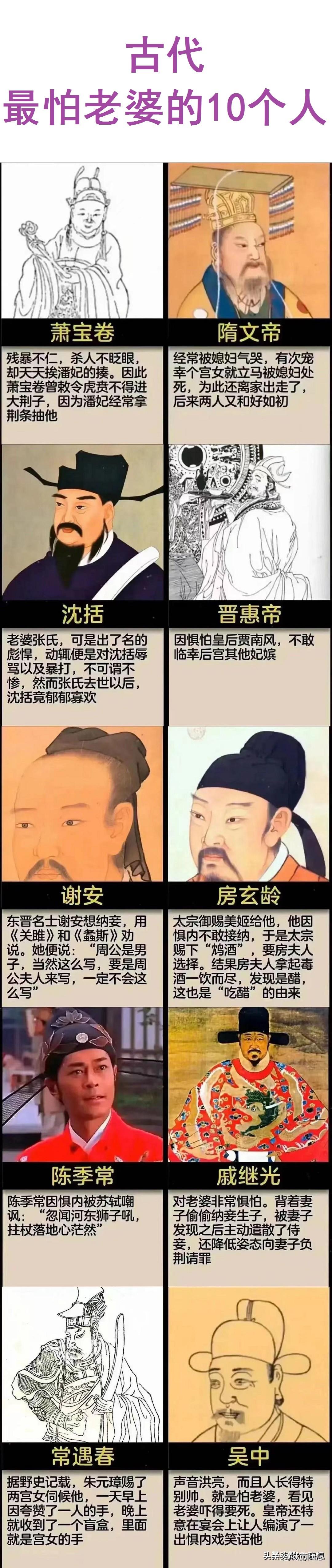 古代最老婆的人前十名一览。
有戚继光，常遇春，房玄龄，谢安等人。
最值得一提的是