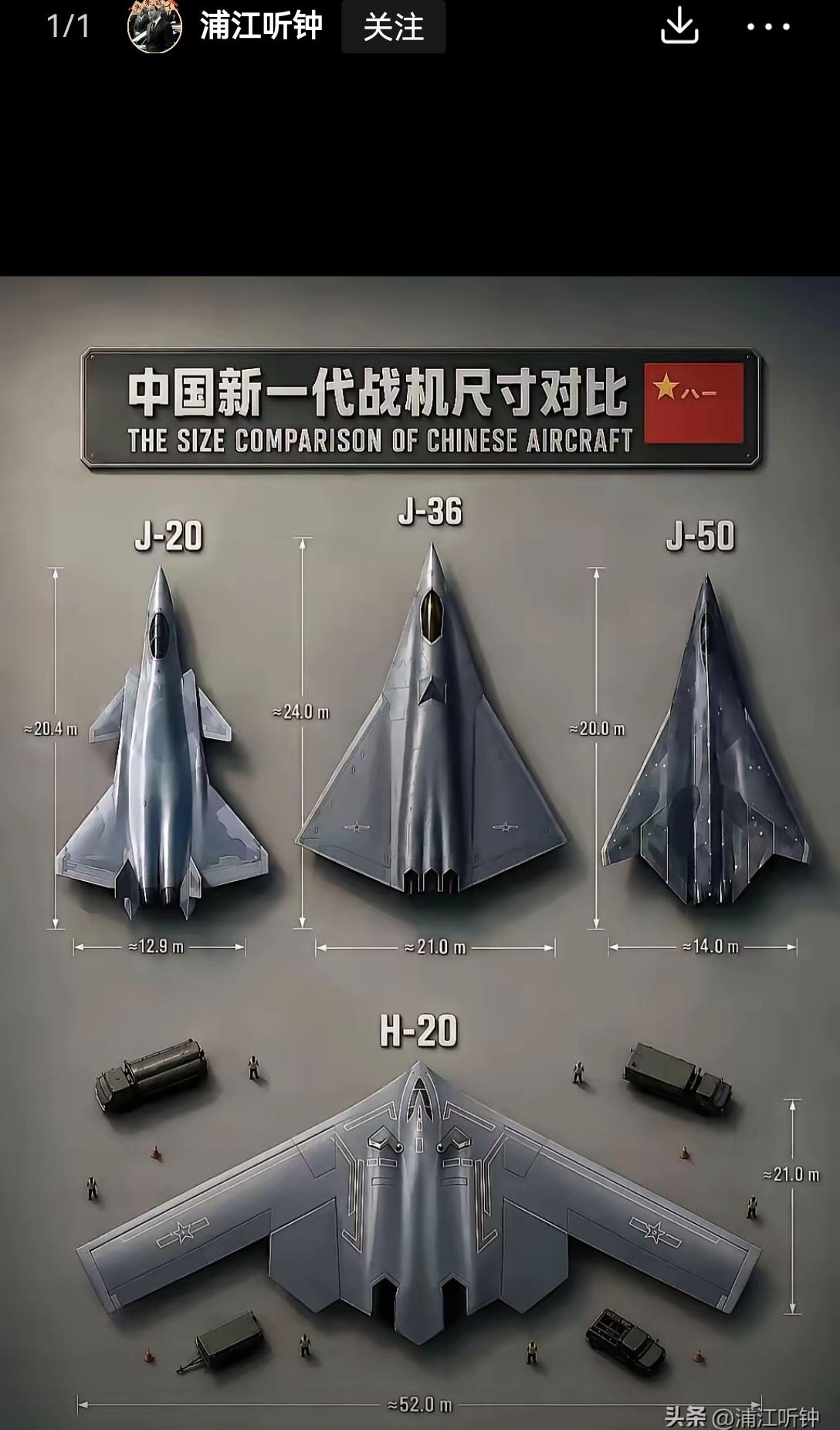【网友设想的轰20对比歼36尺寸】最近刷到网友脑补的轰20和歼36的尺寸对比图，