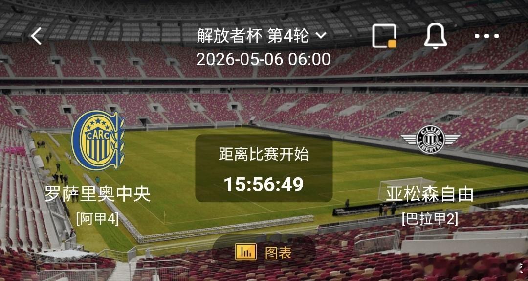 罗萨里奥中央vs亚松森自由 一、罗萨里奥中央 有利情报- 罗萨里奥中央近5场正赛