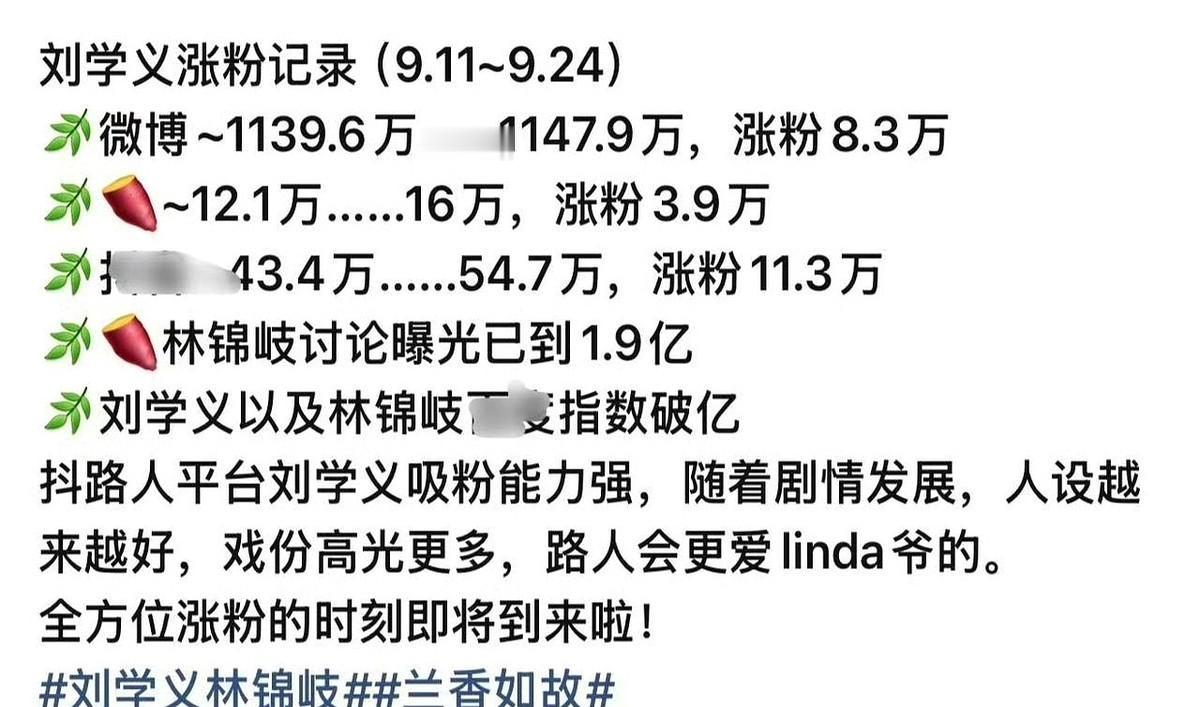 演了15年配角，不温不火。新剧一播，微博涨粉8万，抖音涨粉11万。

《兰香如故
