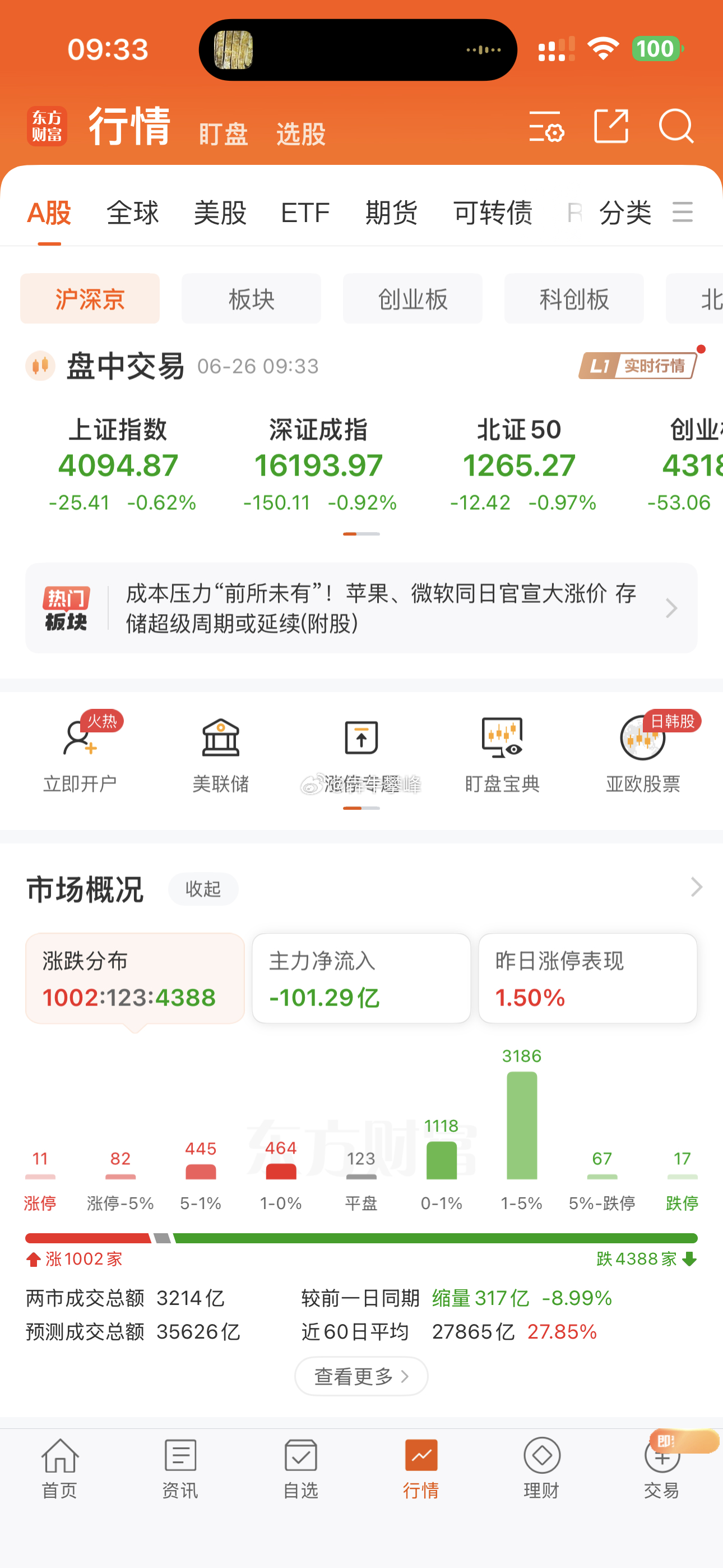 天天4000家，一点不意外。 
