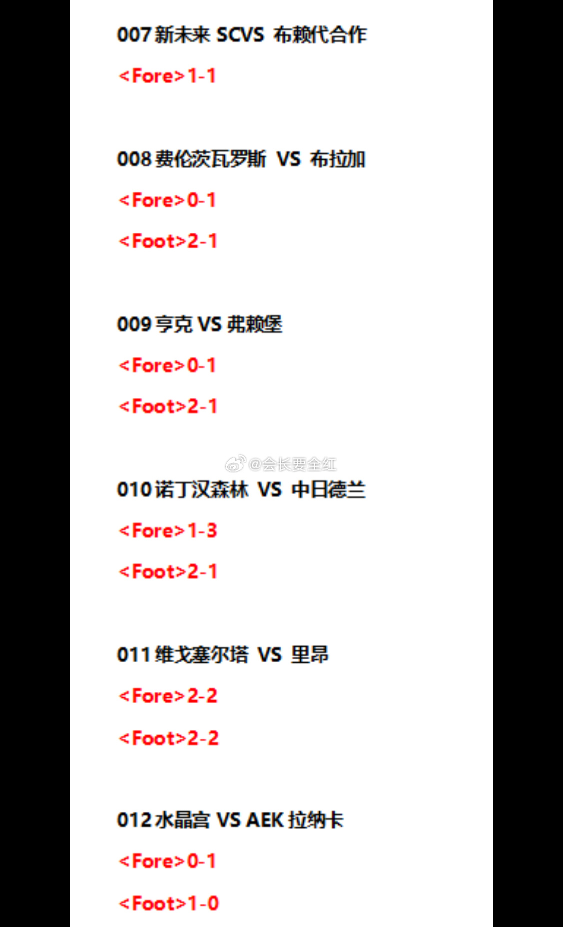 3月12日外媒比分看法，谨慎参考，关注一下，祝各位朋友好运。