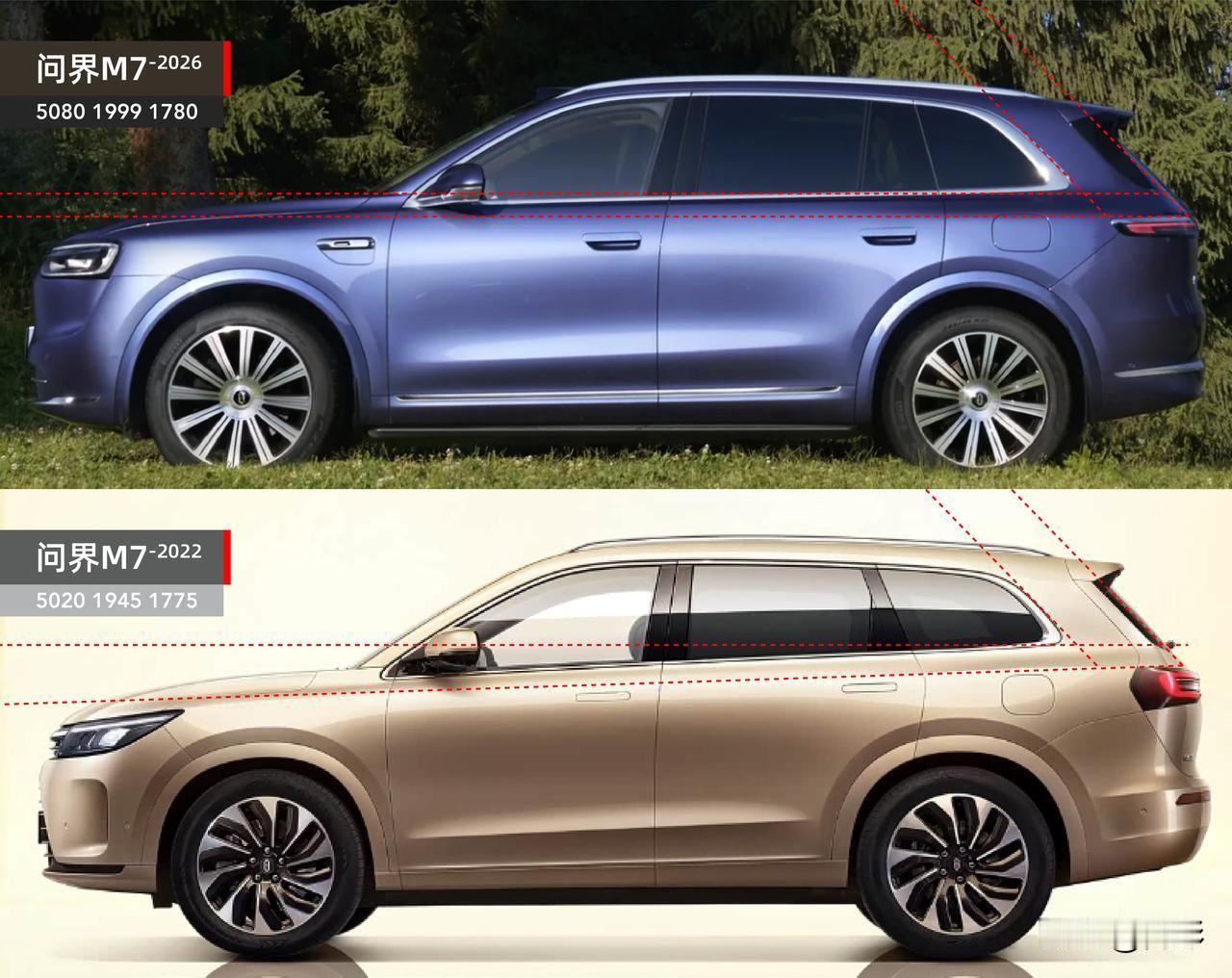 问界M7的外观（侧面）设计，终于及格了。
