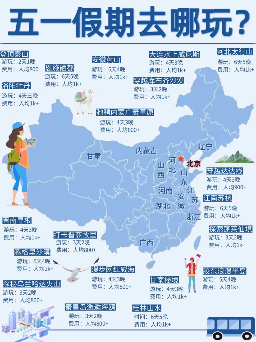 北京出发🛣适合五一出游的20条小众路线❗️