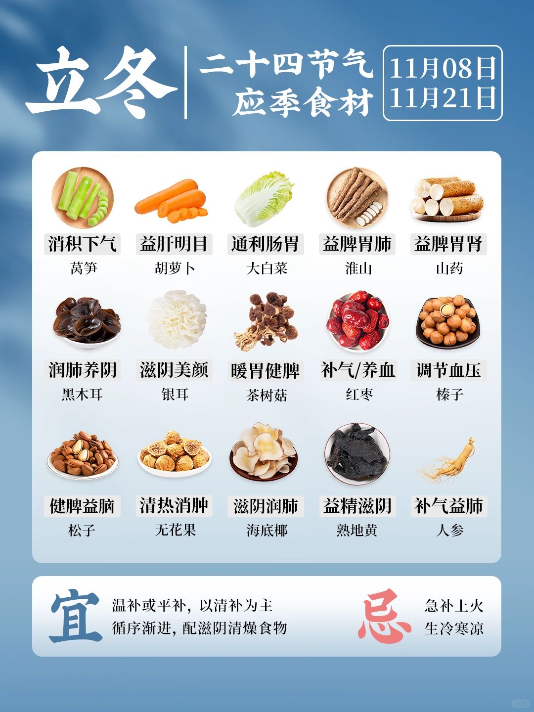 24节气应季食材👉立冬🥬顺应节气，读懂身体
