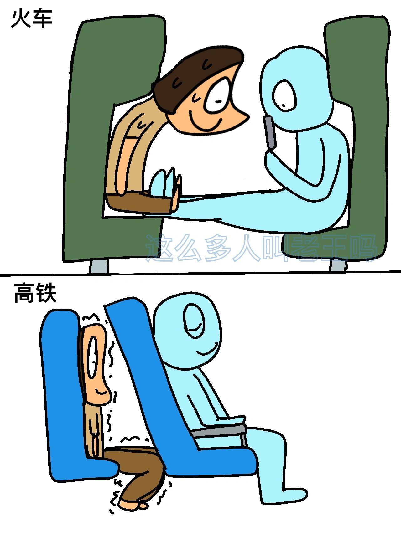 每次坐高铁时的我 ​​​