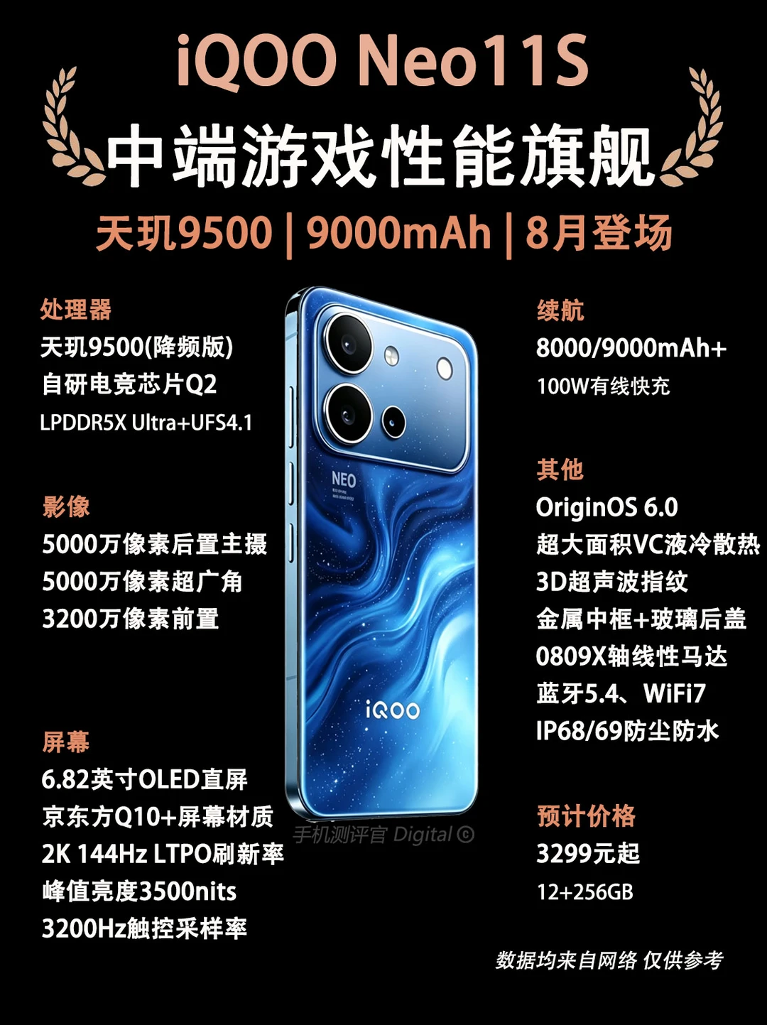 iQOO Neo11S配置提前看、8月发布