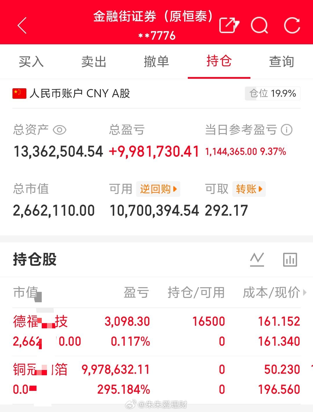 朱朱姐100万本金实盘操作，记录翻倍之旅！目前持仓；德福科技301511今日卖出