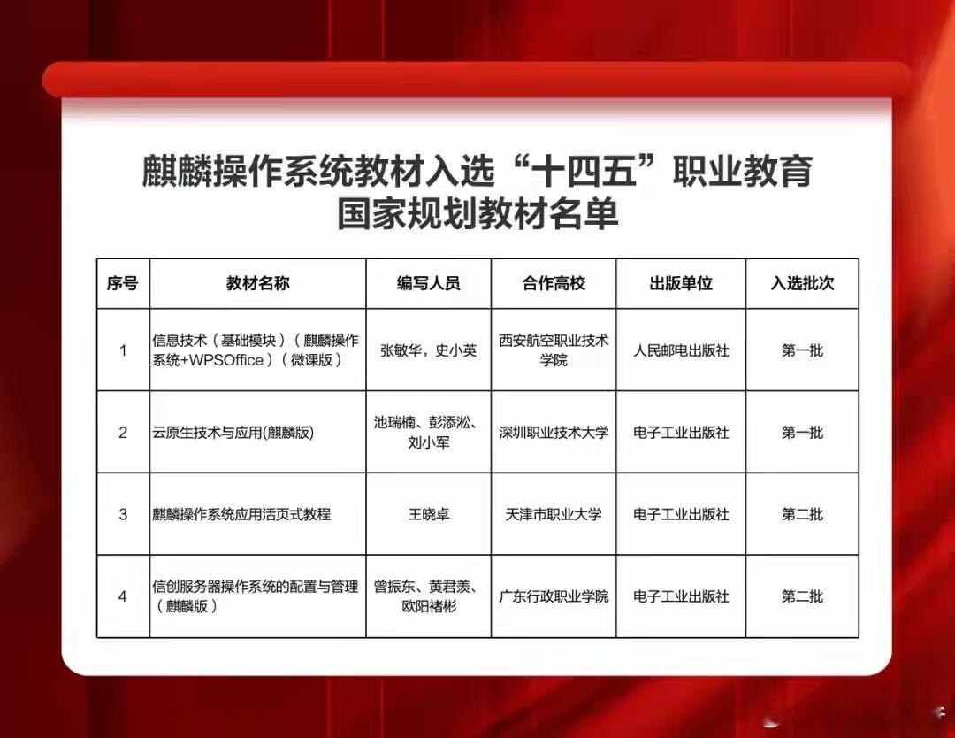 麒麟操作系统教材再度入选教育部“十四五”国规教材名单！教育部正式公布第二批“十四