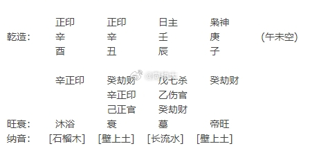 十一之前辞职，在公司干了13年设备配件采购工作，如今公司效益不好，毅然决然想出来